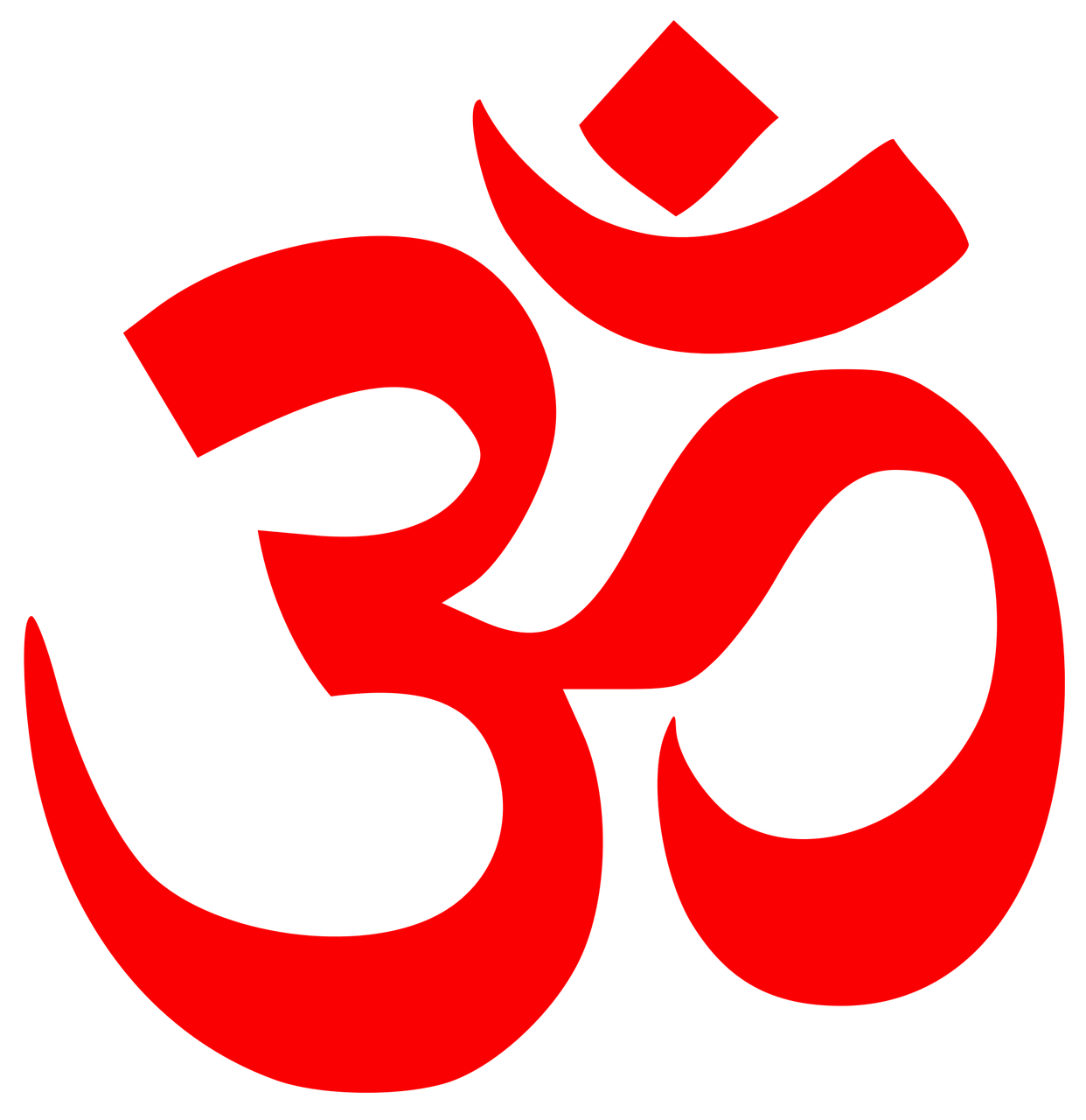 Shyam Jyotish